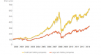 capital-allocation-decisions-bringing-the-board-of_1