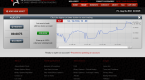 cara-trading-binary-options_1