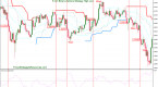 cci-binary-stock-options-strategy-trading_2