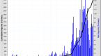 china-s-stock-market-has-taken-a-massive-hammering_1