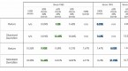 choices-in-portfolio-rebalancing_1