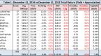 closedend-vend-funds-yahoo-india-finance_1