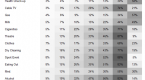 color-coded-bar-charts-with-microsoft-excel_1