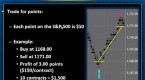 commodity-futurestrading-basics_1