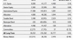commodity-mutual-funds_1