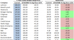 comparing-stock-etfs-and-mutual-funds_1