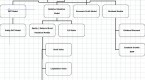 comparing-valuation-methods-ddm-dcf-book-value-and_1