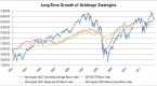 convertible-bond-hedging-typically-involves_2