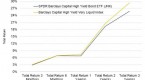 corporate-bonds-what-you-need-to-know-before_3