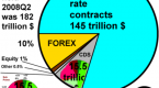credit-default-swaps-a-reuters-introduction_2