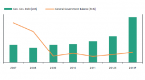 cypruss-bailout-hits-fx-and-binary-brokers-hard_2