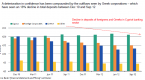 cypruss-bailout-hits-fx-and-binary-brokers-hard_3