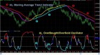 day-trading-basics_3