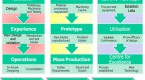 defence-offset-valuation-model-offset-study_2