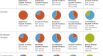 determining-asset-allocation-by-age_1