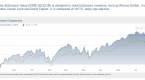 direxion-value-line-team-up-for-three-new-etfs_2