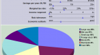 diversification-and-asset-allocation_1