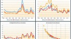 diversificationweighted-performance-evaluation_2