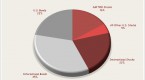 diversifying-your-etf-portfolio_1