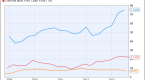 dividend-discount-model-a-guide_1