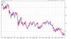 dividend-ratio-archive-dividend-ratio-questions_1