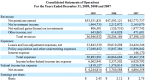 dividends-income-investing_1