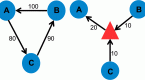 does-a-central-clearing-counterparty-reduce_2