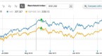 does-nav-of-mutual-fund-really-matter_2