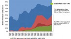 does-size-of-a-mutual-fund-really-matter_2