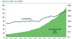 don-t-invest-in-china-s-stock-market-slowing_1