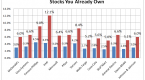 double-your-returns-with-these-stocks-about-to-go_2