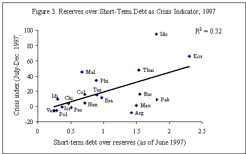 emerging-market-bonds-an-analysis-of-the-debt-of_3