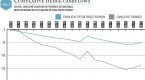 emerging-market-debt-soars-on-growth-forecasts_1