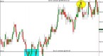 emini-futures-contract-pros-cons_2