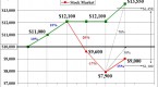 equity-indexed-annuities-investment-u_1