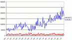 equity-is-better-than-debt-in-financing-higher_2