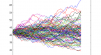 error-analysis-of-least-square-monte-carlo-method_1