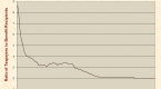estimated-longrange-oasdi-financial-effects-of-a_1