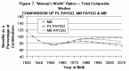 estimated-longrange-oasdi-financial-effects-of-a_2