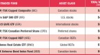 etf-assets-almost-double-as-investors-show_2