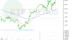 etf-funds-mergers-acquisition_1