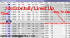 etf-options-strategies-neutral-calendar-spread_1