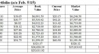 etf-picks-for-your-rrsp-portfolio-the-globe-and_2
