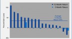 etf-picks-that-straddle-the-world_2