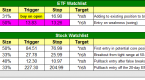 etf-trading-strategies-etf-trading-newsletter-the_3