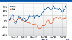 etfs-uncle-sams-kind-of-etf_1