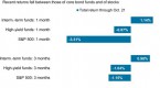 everything-you-need-to-know-about-investing-in_3