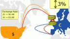 exchange-rates_2