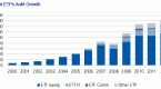 exchange-traded-funds_2