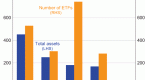 exchangetraded-funds-benefits-and-risks-of-the_1